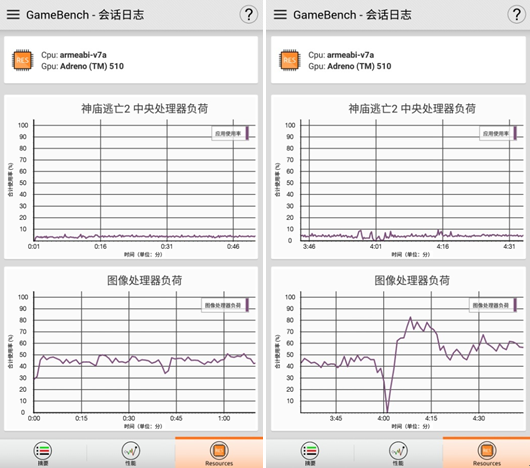 千元发烧但是不发烫，cool1 dual生态手机游戏体验