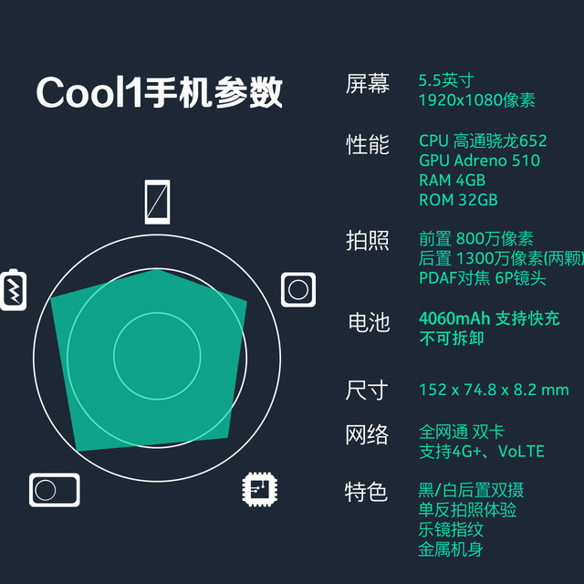 旗舰血统的千元双摄 cool1全面评测