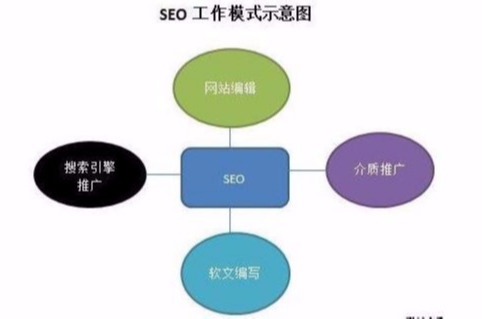 百度图片收录机制解析：提升收录率的关键策略