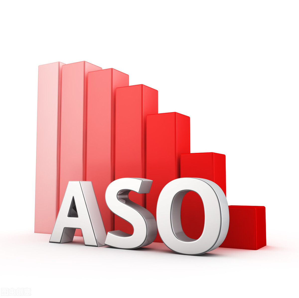 应用商店aso优化策略如何做，简单5步做好应用商店aso的优化？