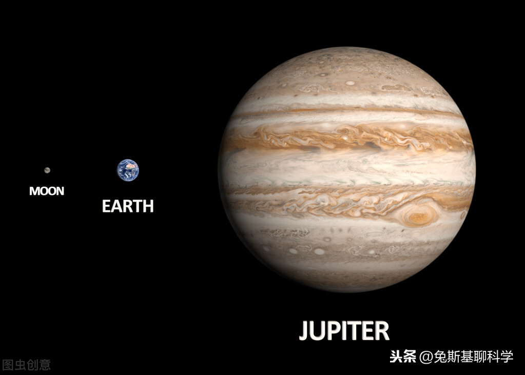 海王星有多恐怖_无限恐怖有游戏吗_海王星为什么叫海王星