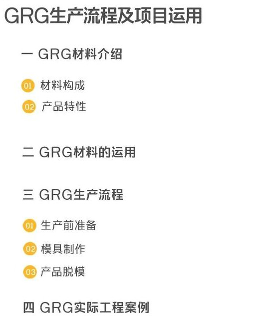 成都GRG造型
