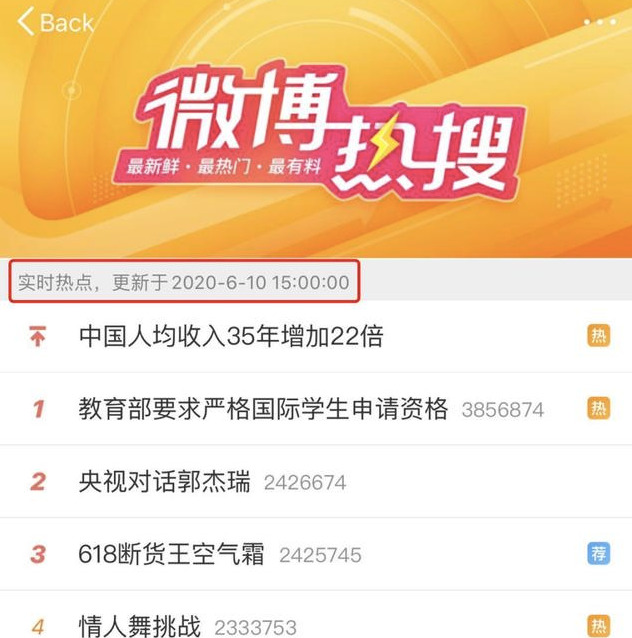 内部人员爆料热搜机制不好控制，唯一感慨：帝国三小只实红