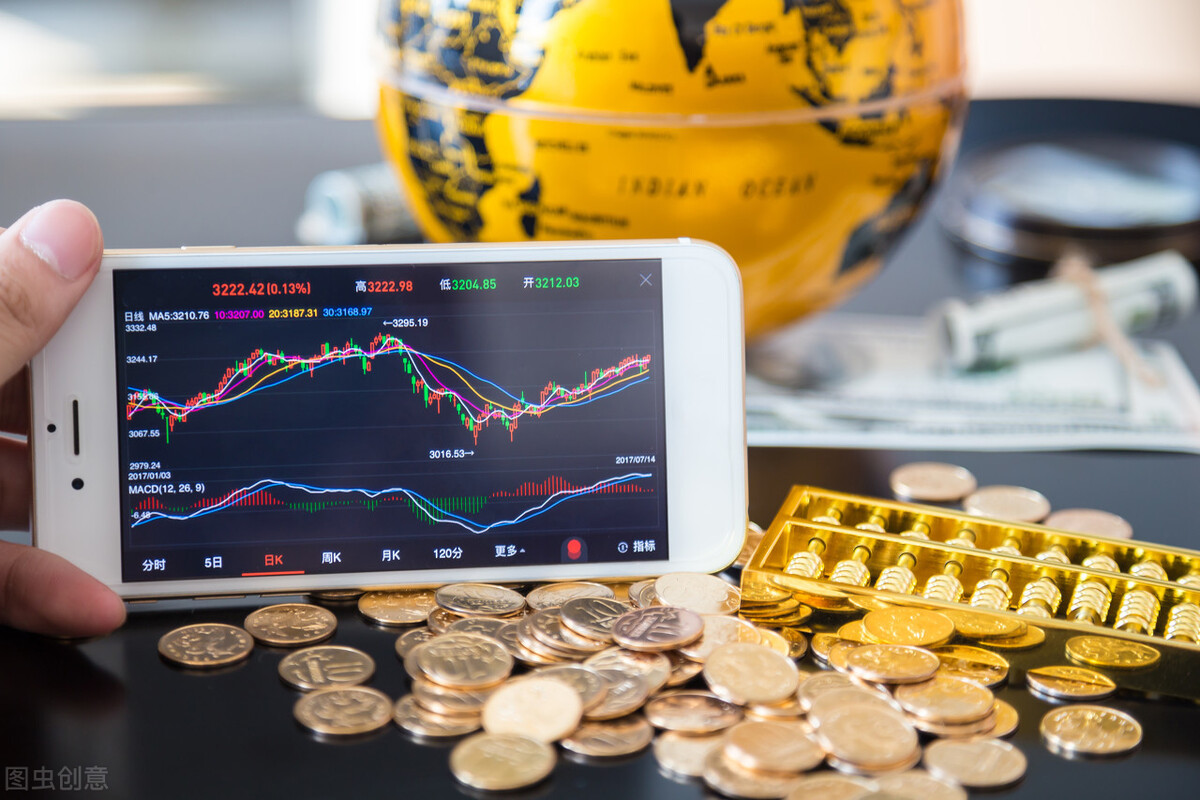 百利好现货黄金交易：黄金投资采用短线交易还是长线交易好