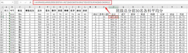 Excel | 统计总分前30名的各科平均成绩