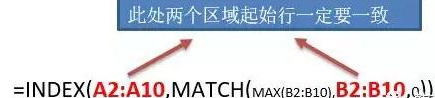 Excel｜VLOOKUP查找有缺点，试试INDEX+MATCH