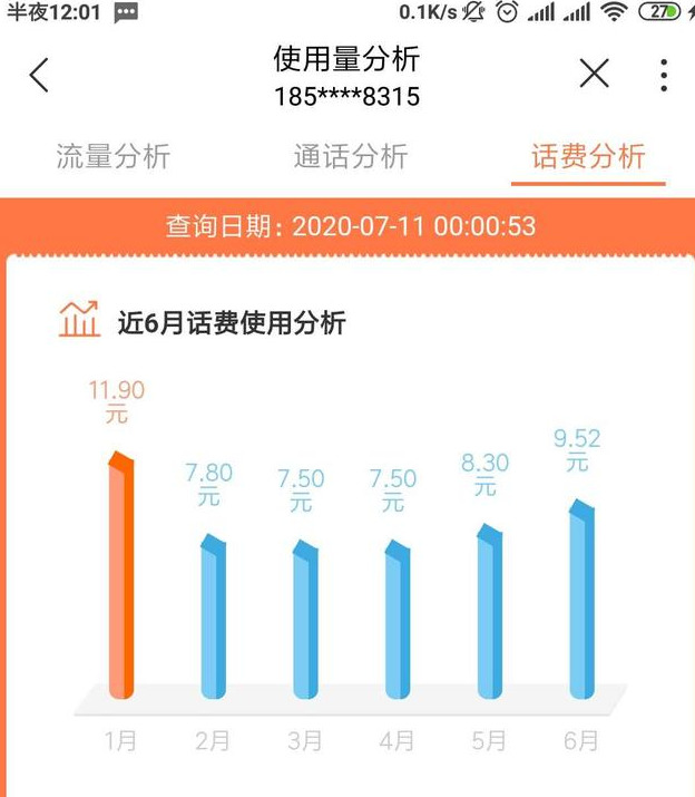 联通5元米粉卡绝版下架没有了,无法再申请经典日租套餐