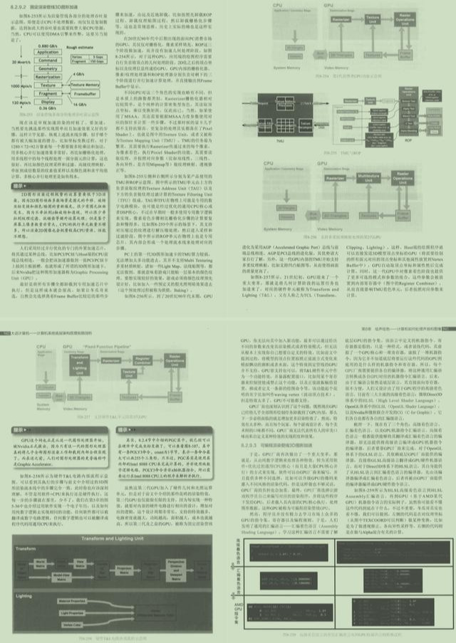 P8的朋友说：进大厂底层太重要，说完甩给我份2000页PDF