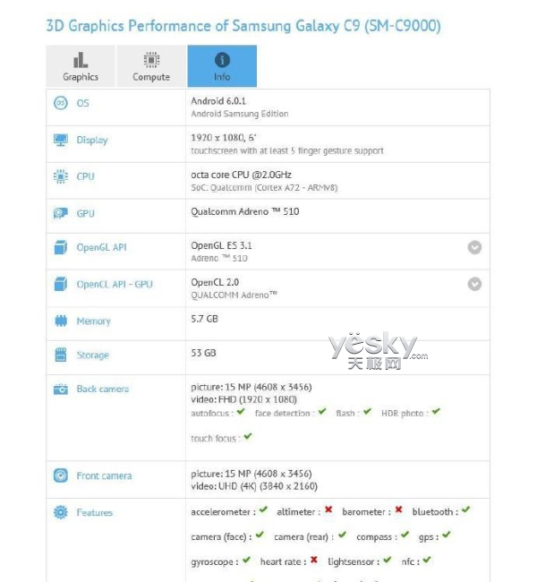 三星C9配备再曝:8G运行内存/骁龙652/双16WP摄像镜头