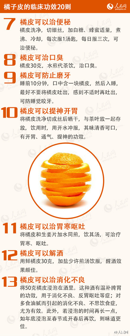 橘子皮48种神奇用途，太全了！
