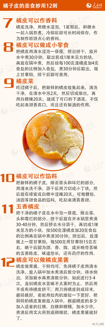 橘子皮48种神奇用途，太全了！