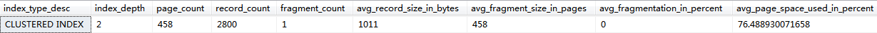 SQL Server中的索引结构与疑惑