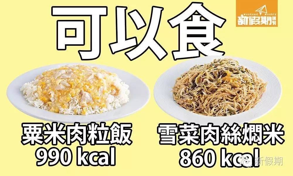 干炒牛河最肥? 碟头饭卡路里 逐碟算
