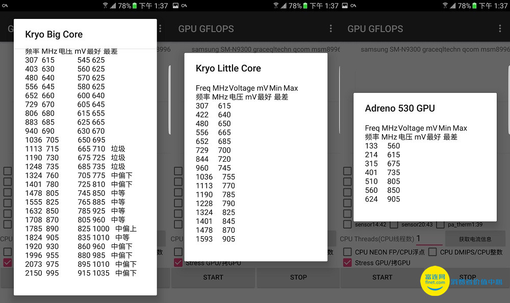 放水的旗舰 三星Galaxy Note7性能测试