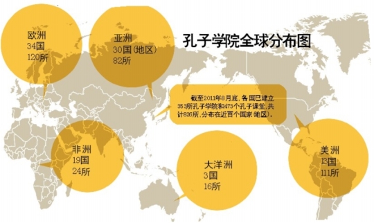 喀山联邦大学地图(晒晒中国的孔子学院：全球不分贫富，125个国家都有它！)