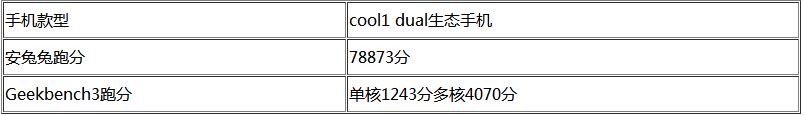 典雅金cool1 dual生態(tài)手機(jī)上手 堪稱最強(qiáng)千元旗艦