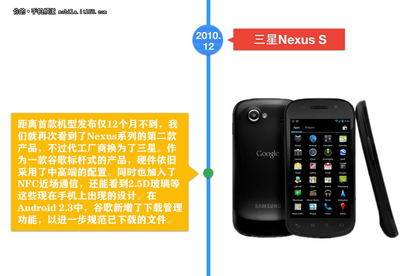 GoogleNexus系列手机历史回望