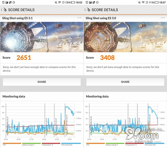 有诚意的两千元顶配旗舰 乐Pro3全面评测