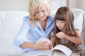 如何培养孩子阅读习惯（附萌妈推荐5-6岁书单）