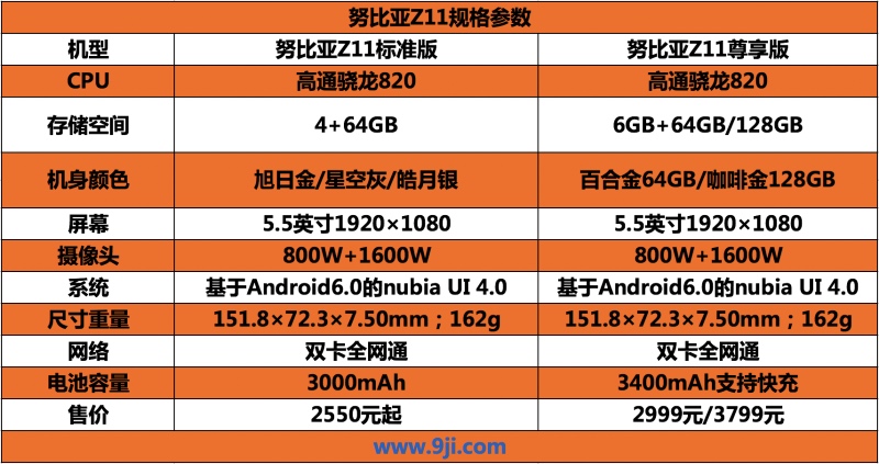 走近努比亚的无边美学：z11体验报告