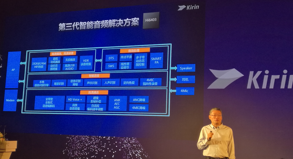 有麒麟960，二零一六年剩余2个月将是华为公司Mate9的天地