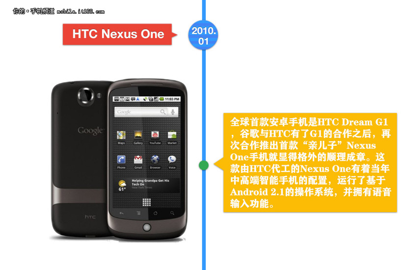 GoogleNexus系列手机历史回望
