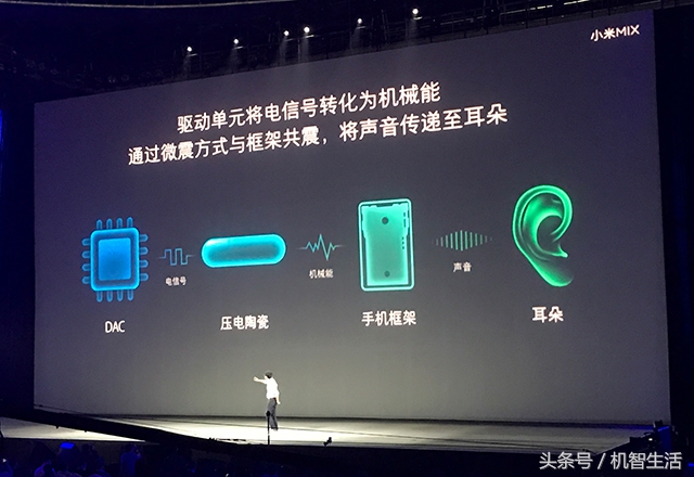 灭掉耳机比灭掉耳机插孔更屌 全面屏手机小米MIX入门感受
