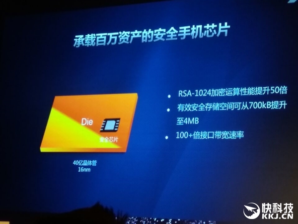 全方位飙涨！华为公司麒麟960宣布公布：CPU/GPU特性猛增