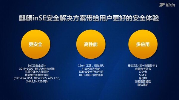 麒麟960不只追求性能：inSE安全模块+高效A73核心