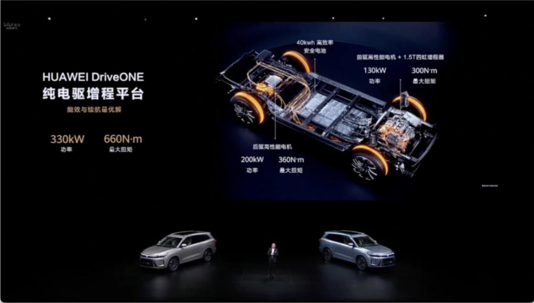 Should you buy a pure electric car in 2022? iNEWS