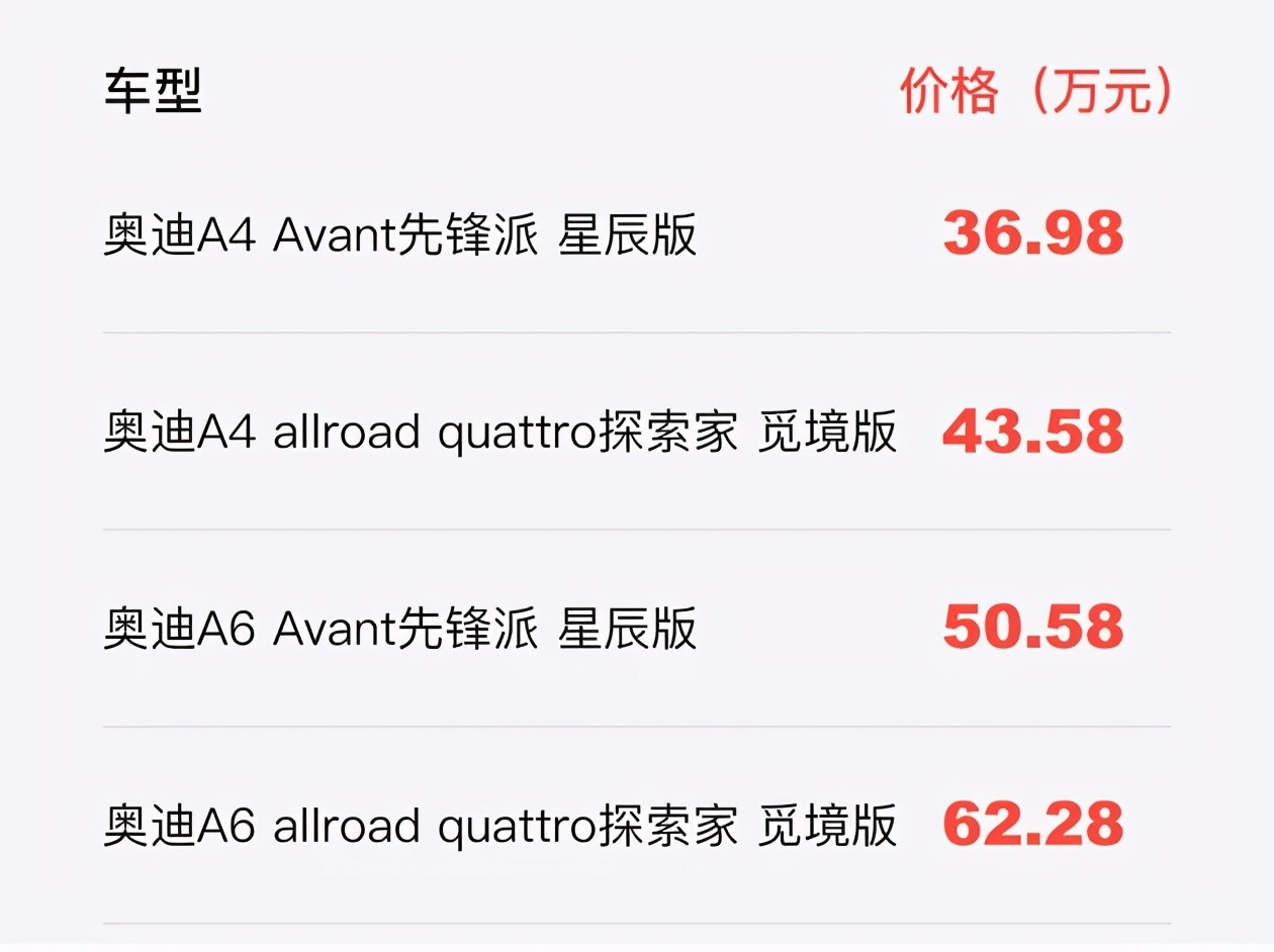 奥迪旅行车新上4款车型，12V轻混是个啥，Avant和allroad有何不同