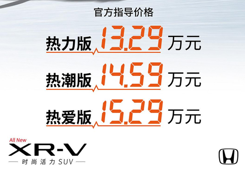 The cost analysis of the new XRV car, the fuel consumption is the