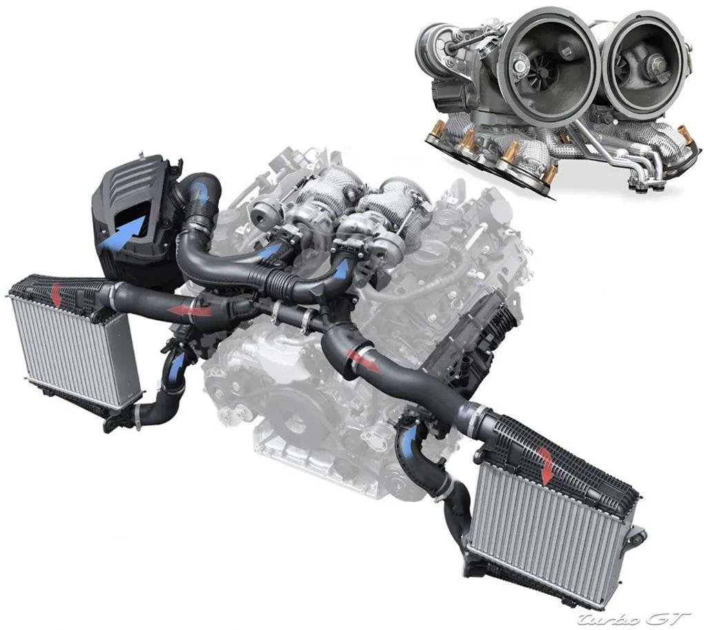 马力超过600匹、赛道圈速比超跑还快，这台保时捷SUV有点意思