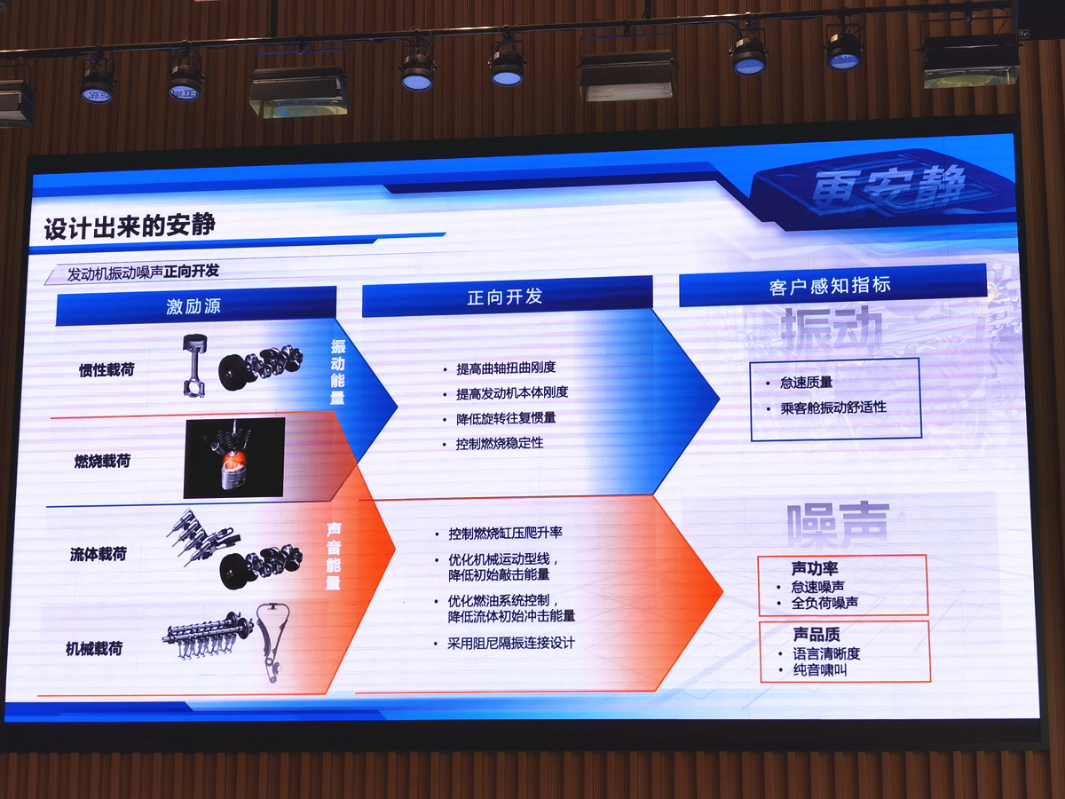 通用新1.5T四缸发动机，升功率超100kW，能OTA！本田看了直呼专业