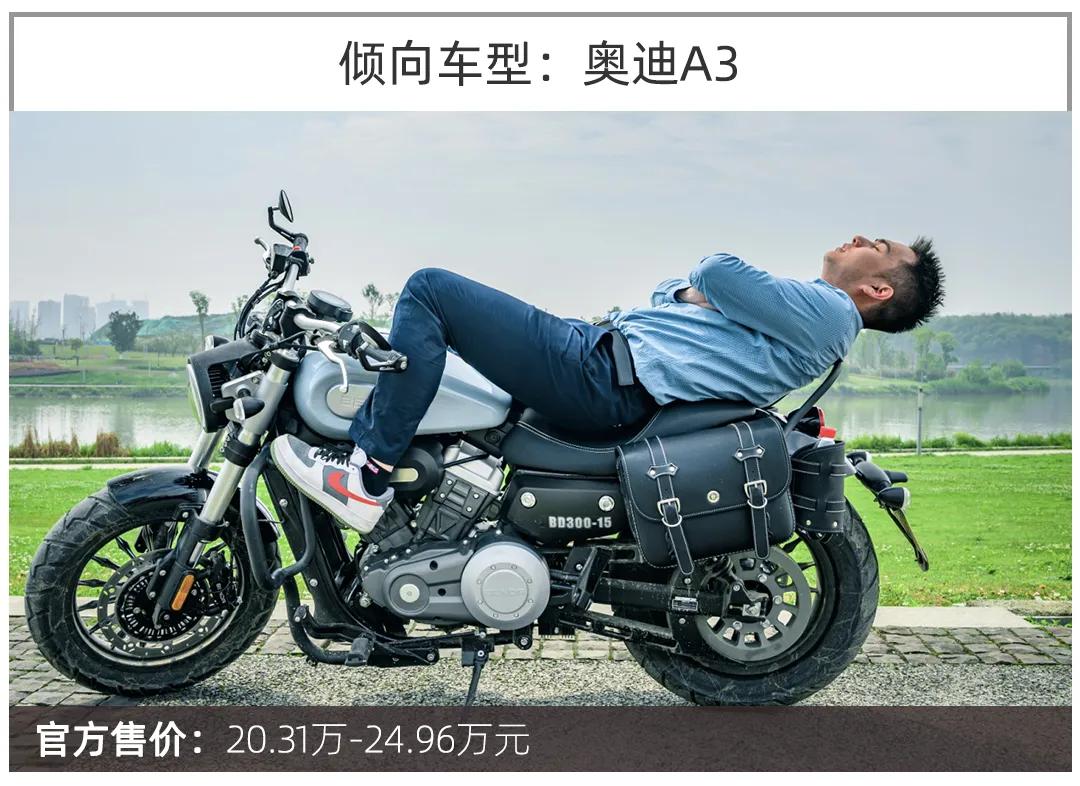 别纠结太多了，20万预算买这4款车就挺好！