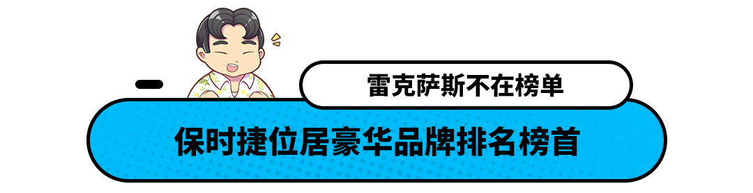 2021中国新车质量排名！广本和长安登顶 二三名出乎意料