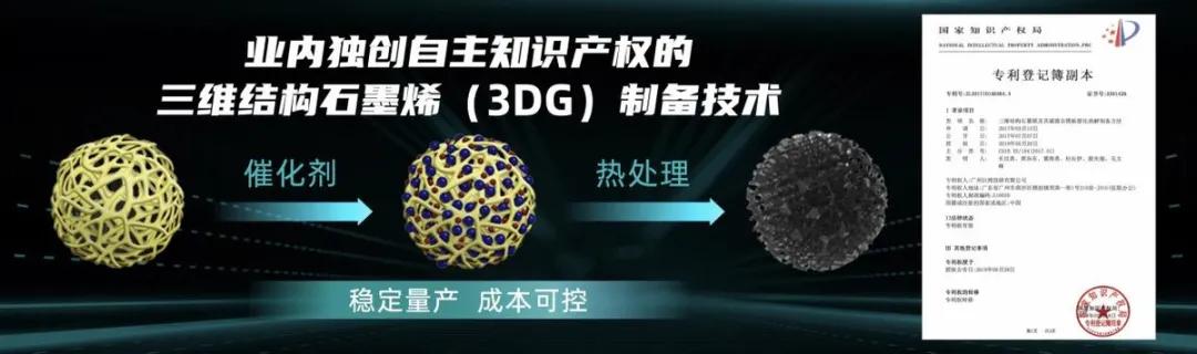 特斯拉超充都不如它，广汽埃安6C超充充电5分钟多跑200km