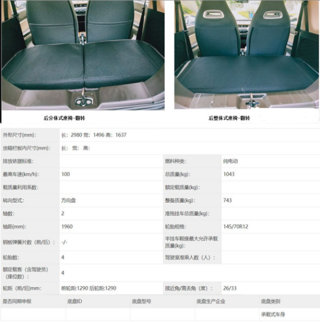 眼红五菱，奇瑞即将推出两大“代步小车”，会受国人待见吗？