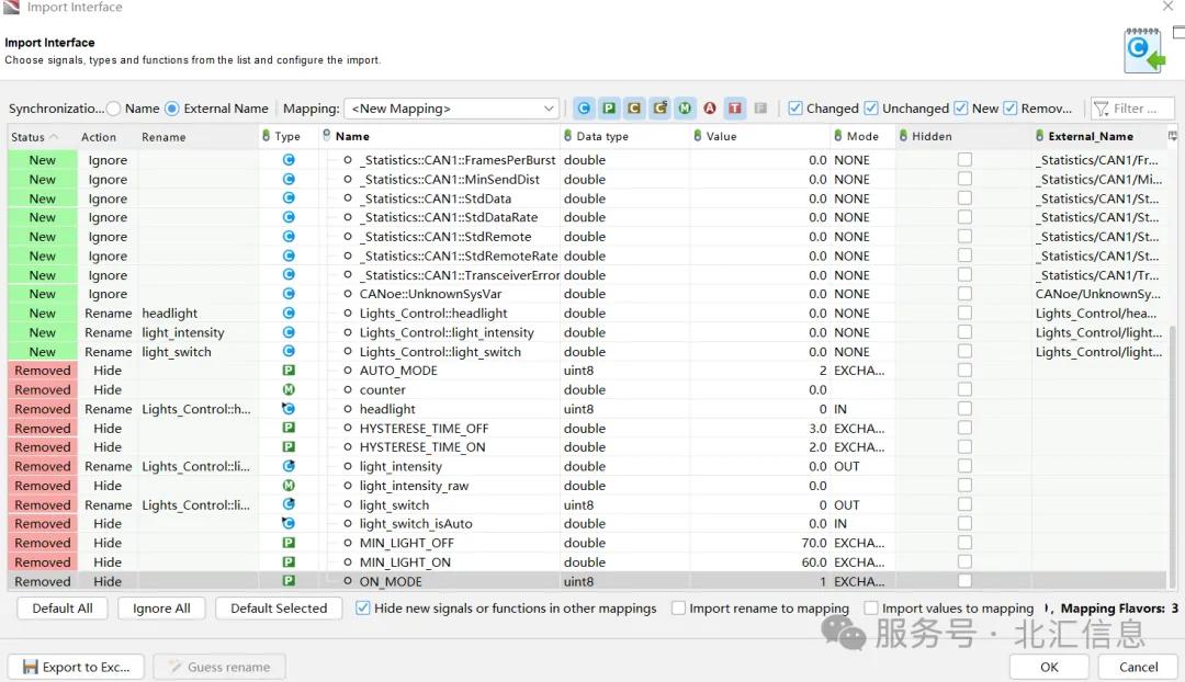 How to perform fault injection testing efficiently - iNEWS
