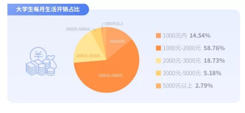 皇冠陆放将于今日上市；比亚迪成立半导体公司造芯片
