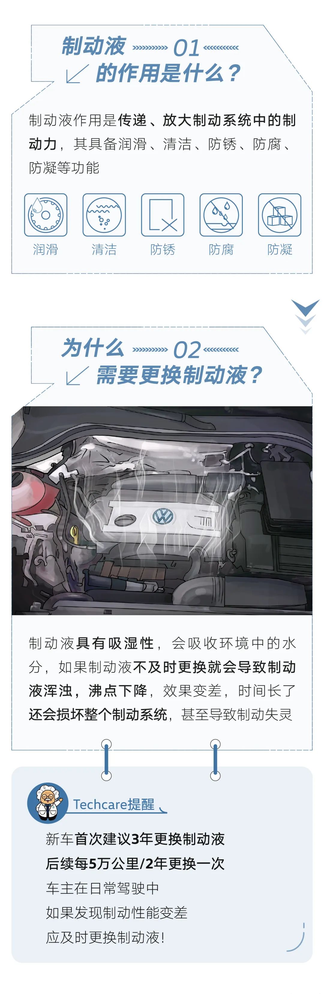 Why do you have no problem with braking, but you need to change the