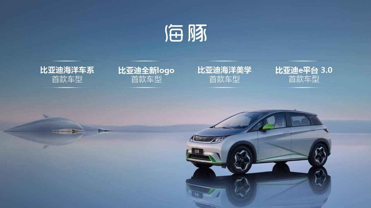 为海洋车系打样，9.68万元-12.48万元，比亚迪海豚预售正式启动