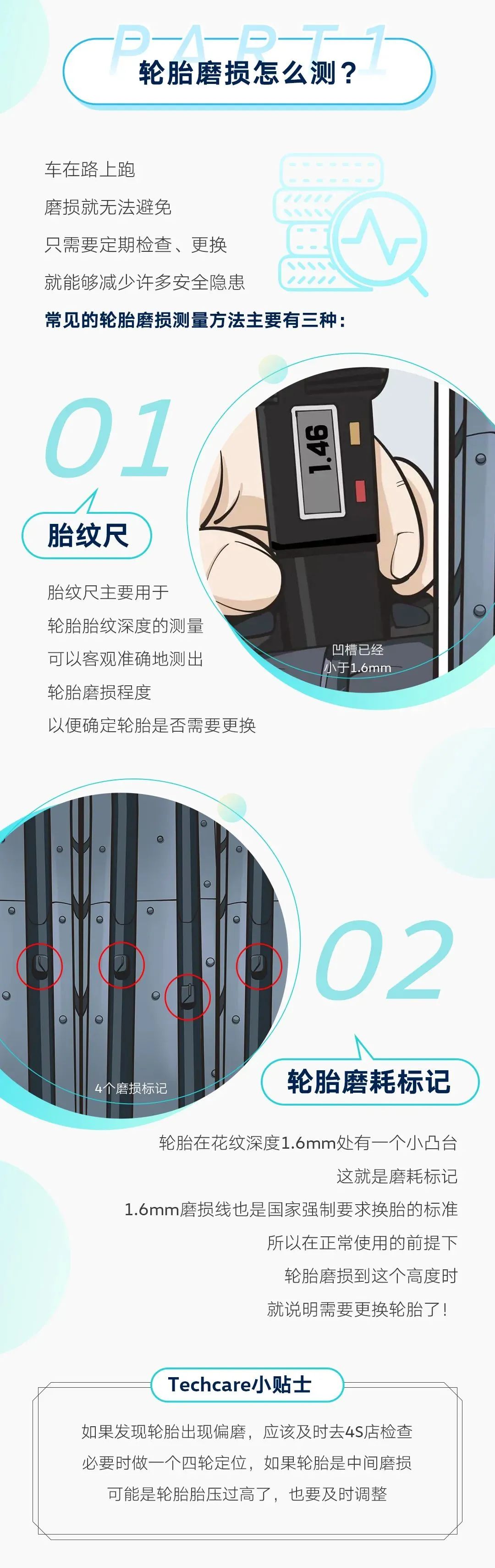 If you don't know, don't mess around!Take you to understand the tire