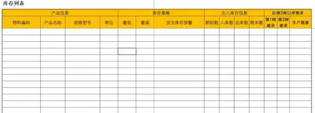 「精益学堂」生产计划与物料控制（PMC）