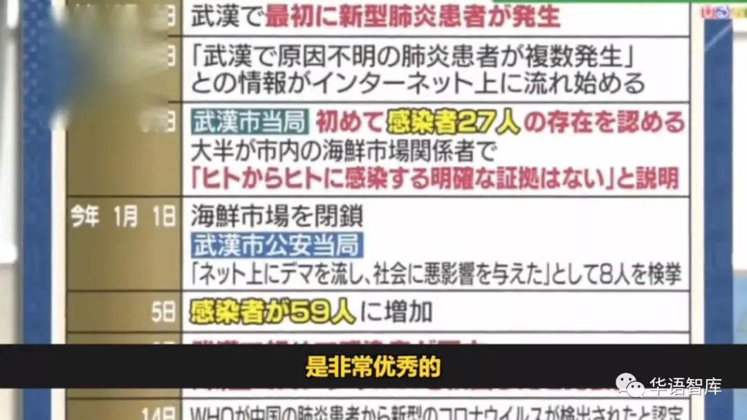 一个中国留学生眼中的日本新冠防疫措施