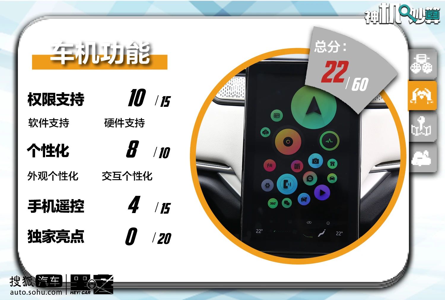 长得好看能“当饭吃”不？威马Living Engine 1.4系统