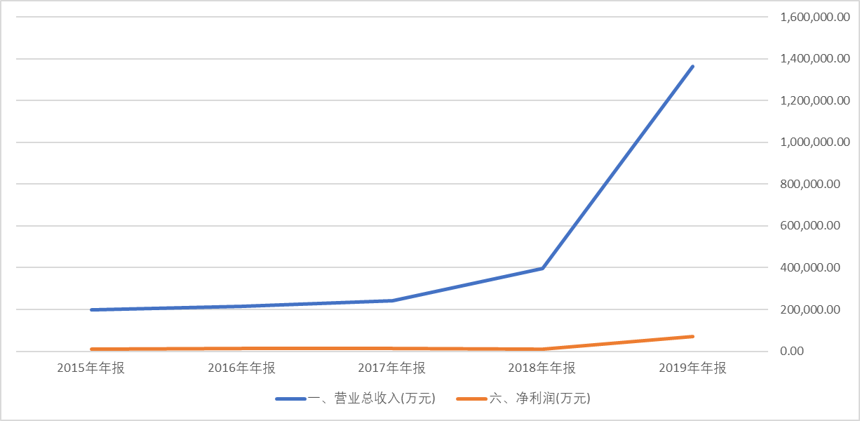 无敌的国产手机摄像头