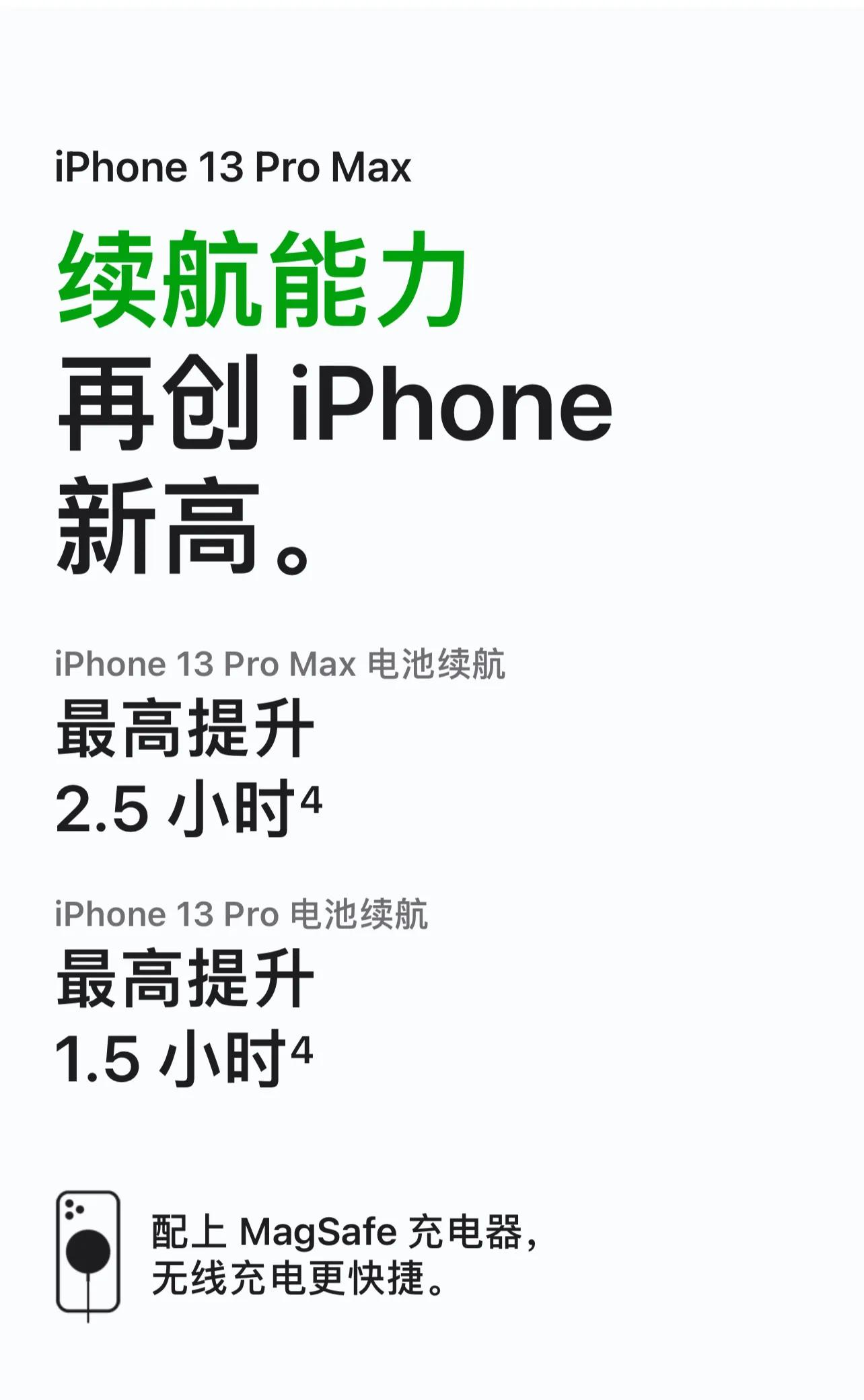 iphone13 pro，强的很