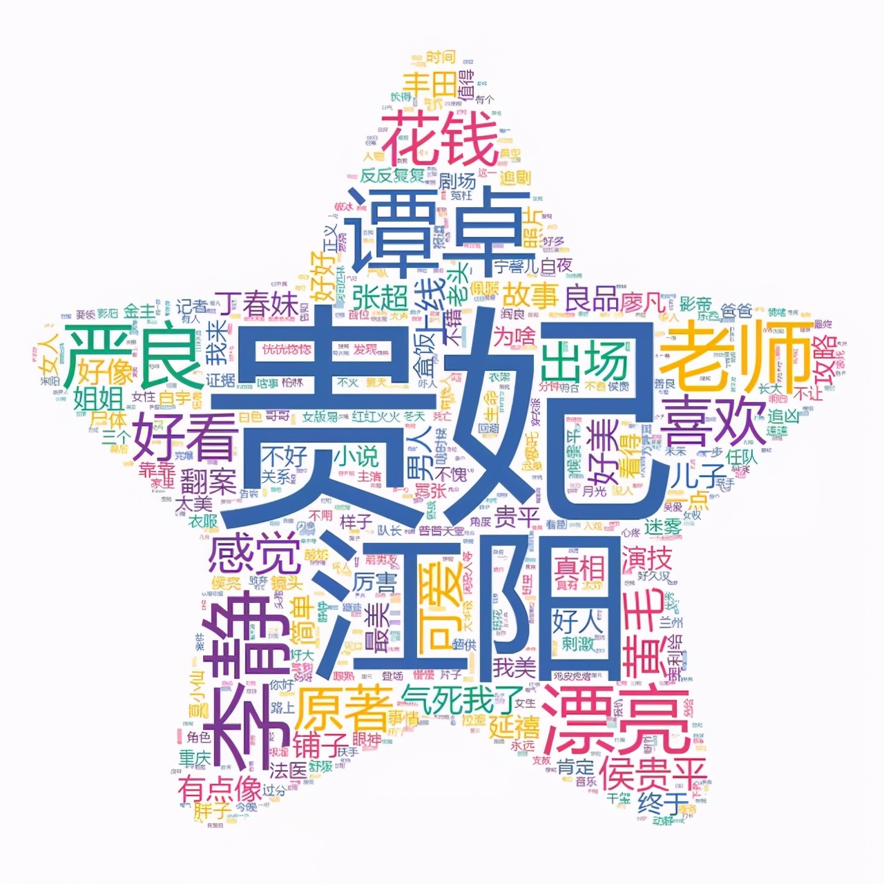 又一爆款電視劇《沉默的真相》，真的很好看嗎？網友的彈幕真相啦