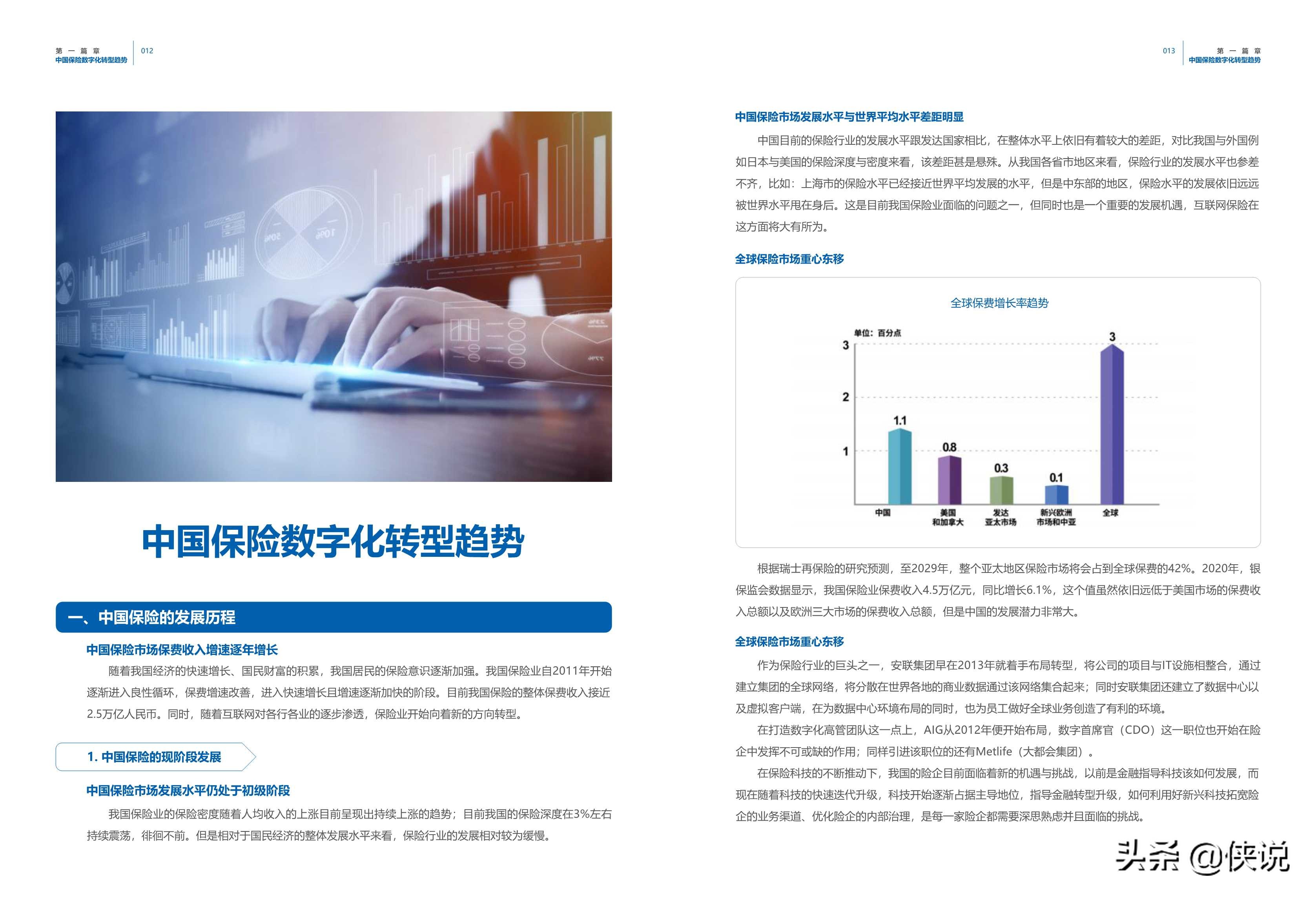 保险业数字化营销洞察和策略白皮书